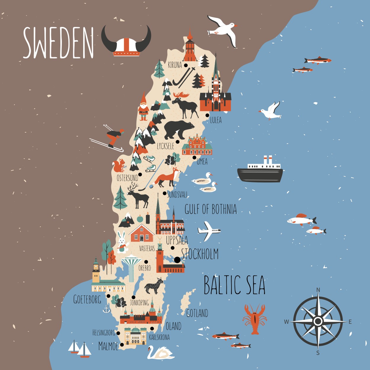 Swedish Language Course InterLanguage